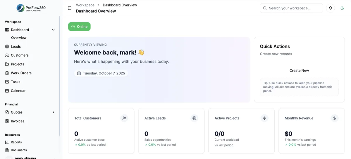 ProFlow360 dashboard for Field Service Teams