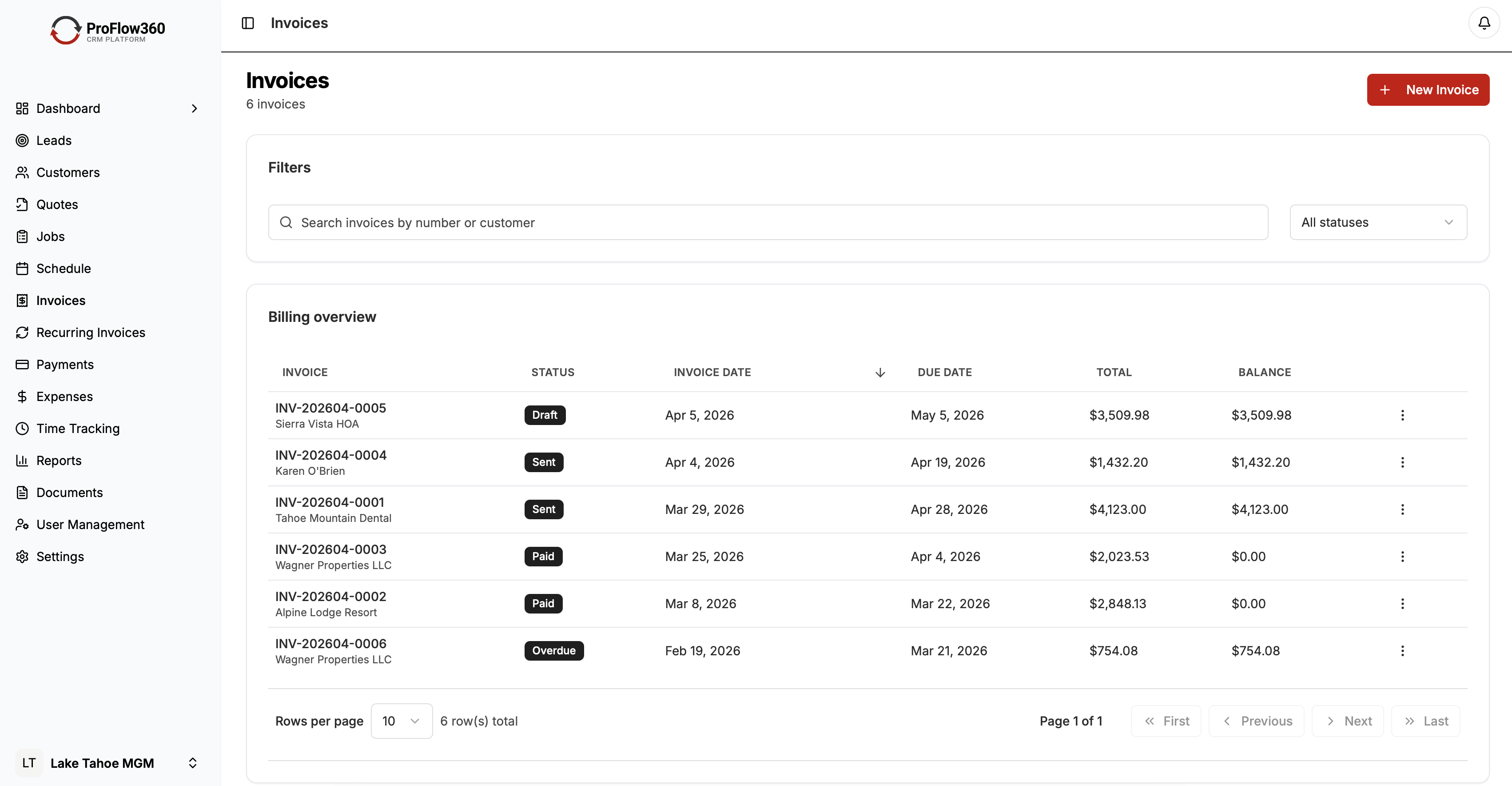CRM Integration Guide for Service Businesses: Connect the Tools You Actually Use