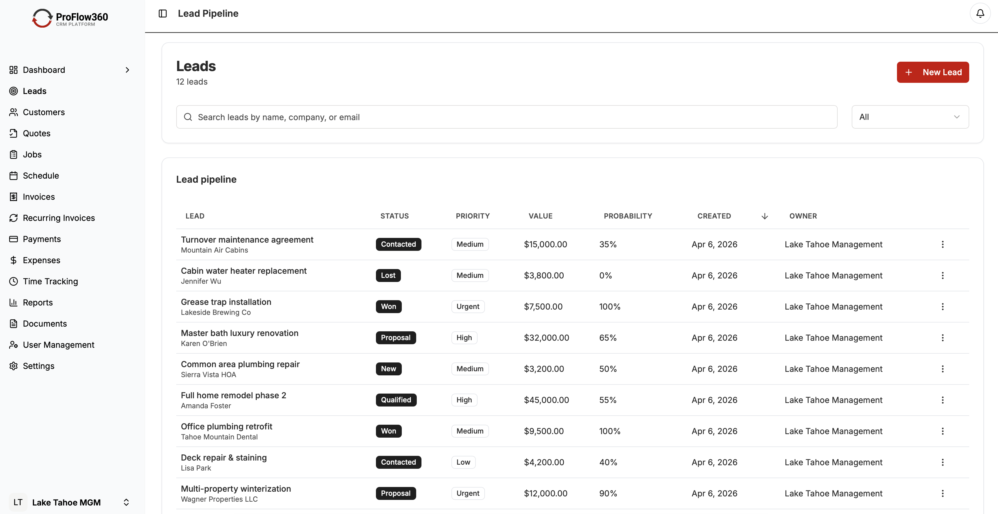 Sales Pipeline Management for Service Businesses: Build Predictable Revenue