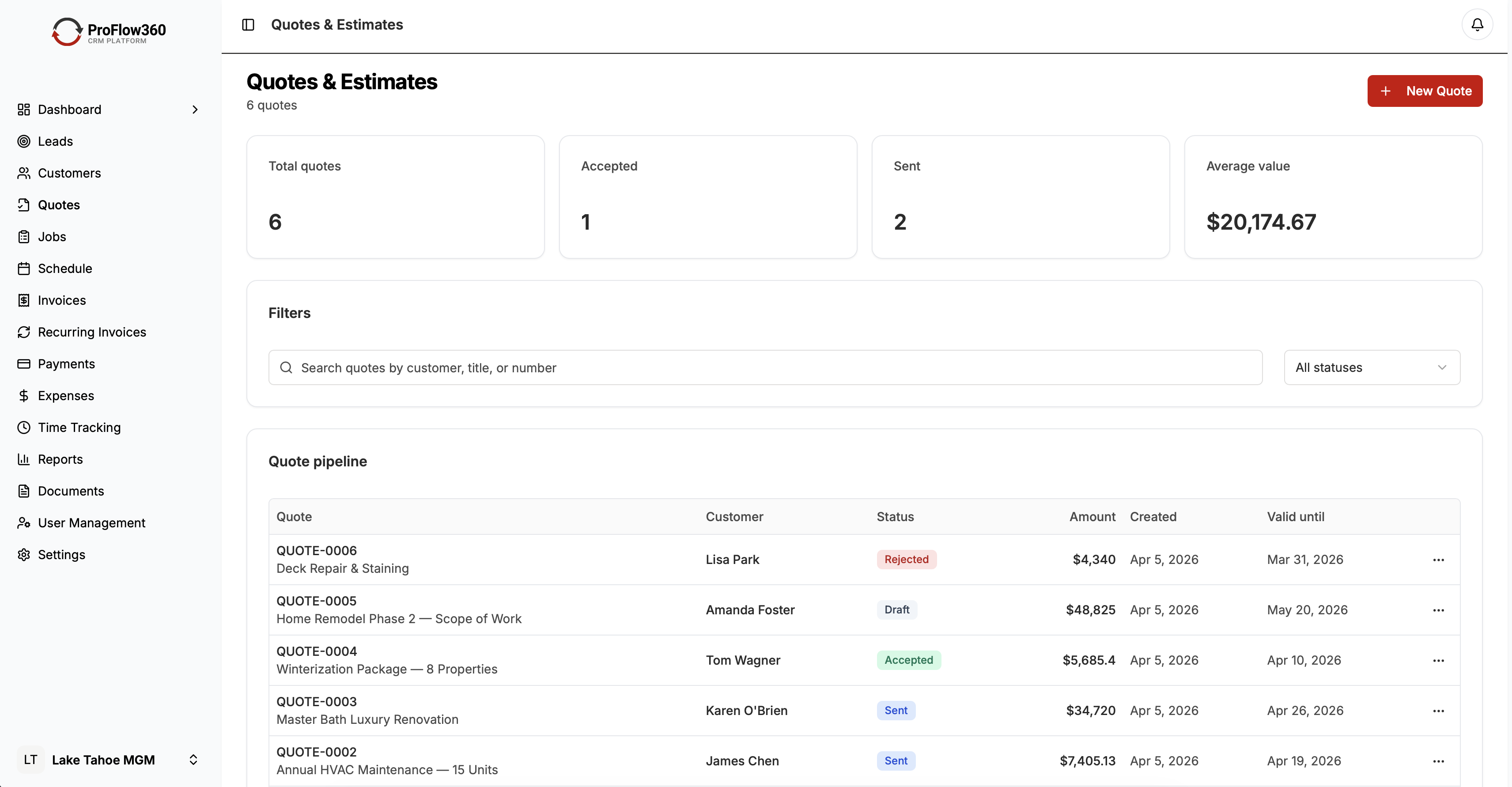 CRM Reports That Actually Matter for Service Businesses